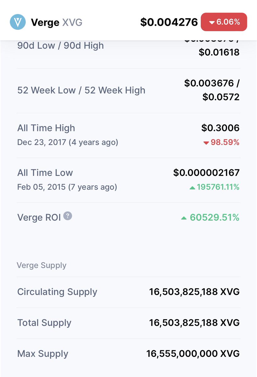 All Im saying is #Xvg has a max supply.