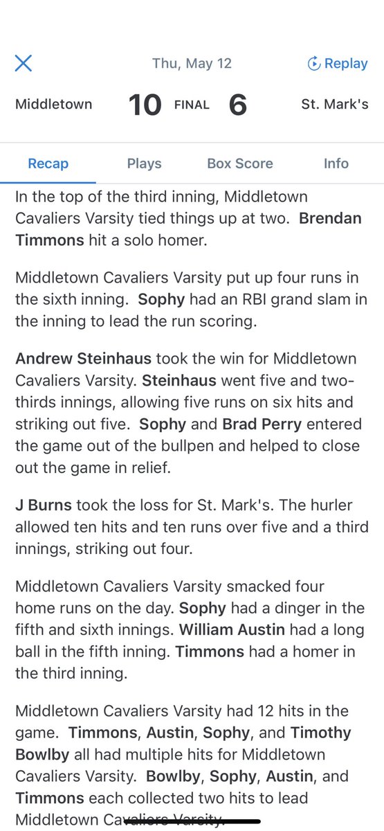 With the win today @ St Marks the Cavs have now defeated two “Top 5” teams this week.  On the day 4 HR’s and 12 hits for the Cavs.  Sophy with TWO 💣s 1 being a Grand Slam, W Austin w/ a nuke &amp; B Timmons homered. Steinhaus went 5 2/3 allowing only 3 ER.  Tim Bowlby added 2 hits.
