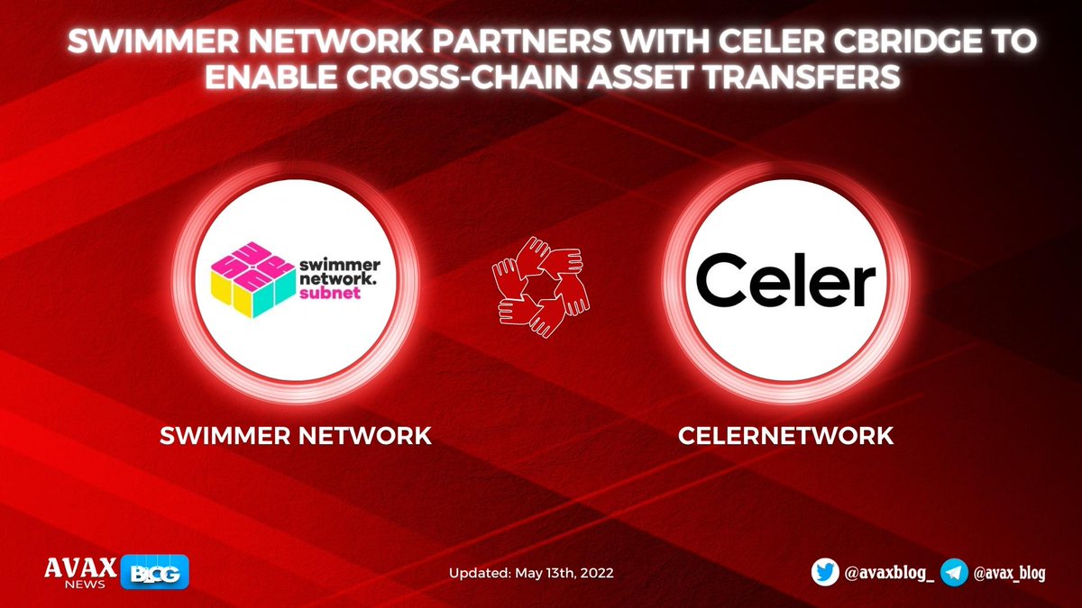 avaxblog_'s tweet photo. 🥳@swimmer_network partners with @CelerNetwork cBridge to Enable Cross-Chain Asset Transfers
👏#Crabada players can bridge their assets from the #Avalanche C-Chain to #SwimmerNetwork in a fast, secure and low-cost fashion
INFO:
👉https://t.co/FVHtsbsjQ8
#AVAXBlog #AVAX $AVAX https://t.co/QEOvYiXNh1