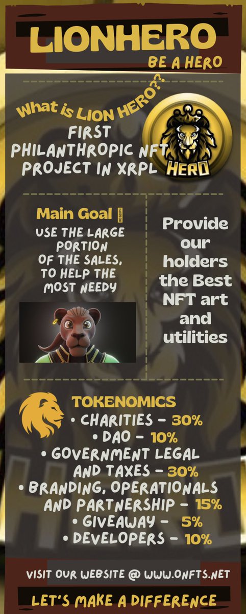 Lionherofam's tweet photo. We're made to serve people, not to serve things Money comes and goes but time doesn't turn back, spend quality time with your love ones You’re not alone,we’re here to hear you. Together WE MAKE A DIFFERENCE 🦁
🦁 Join our discord https://t.co/VYuaIh7ny8
#NFTCommunity #Nfts https://t.co/mJ0LlV6tzI