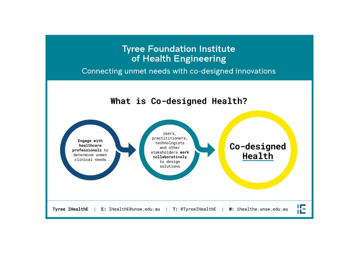 TyreeIHealthE's tweet image. At #TyreeIHealthE co-designed solutions are at the heart of what we do. We put together this diagram to show what #codesigned healthcare is and who is involved in the creation of solutions.

#BioMedEng
