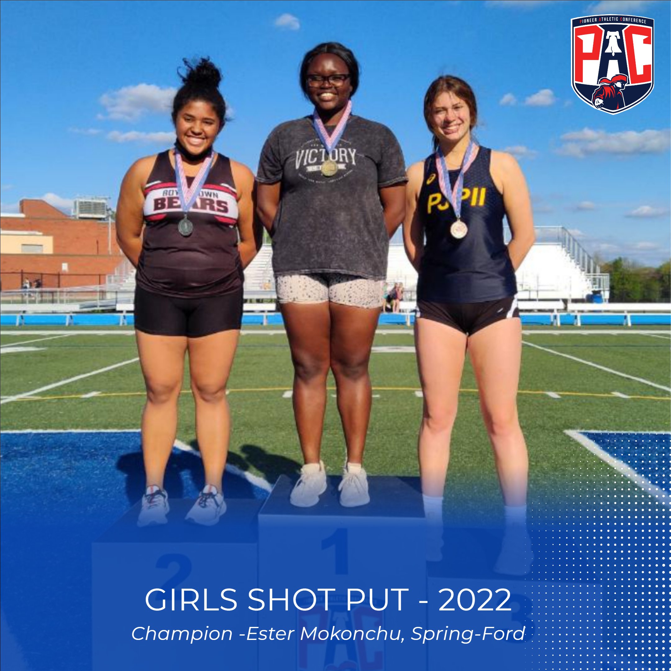 Pioneer Athletic Conference (AthleticPioneer) / Twitter