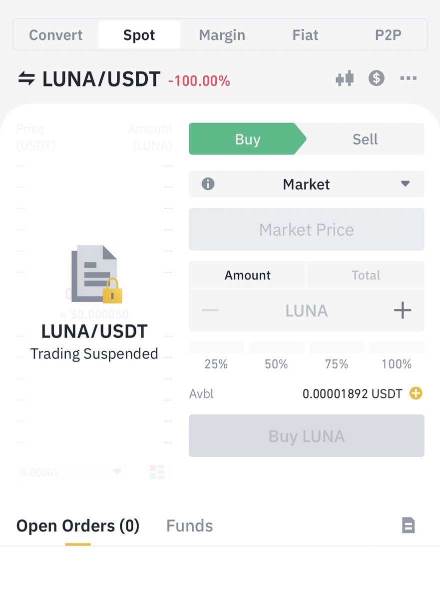 Crypto_collec's tweet photo. #LUNA is dead 
I feel sorry for whoever invested massively and lost all their money https://t.co/8Z14q4SZrX