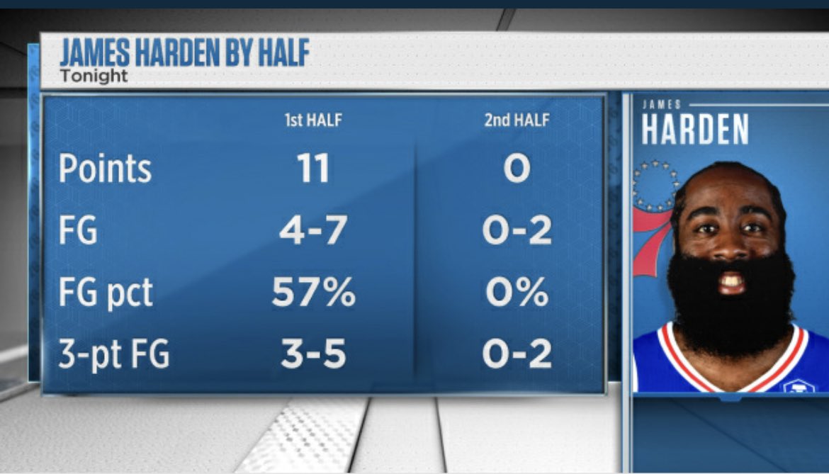 barstoolsports's tweet image. “James you gonna be on later.”