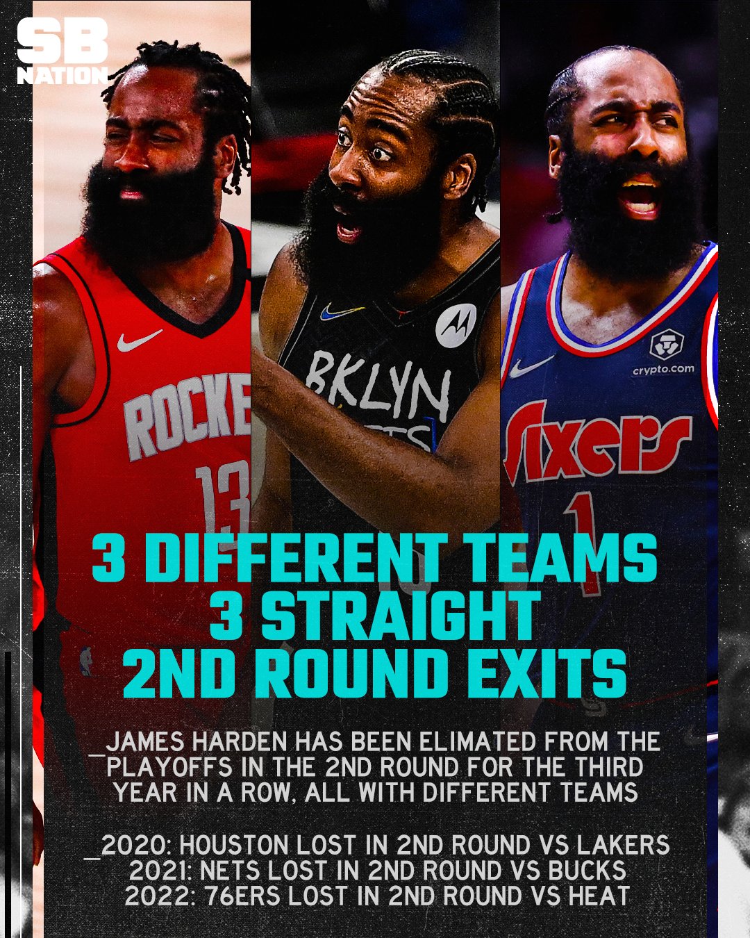 SB Nation on X: A different type of James Harden highlight   / X