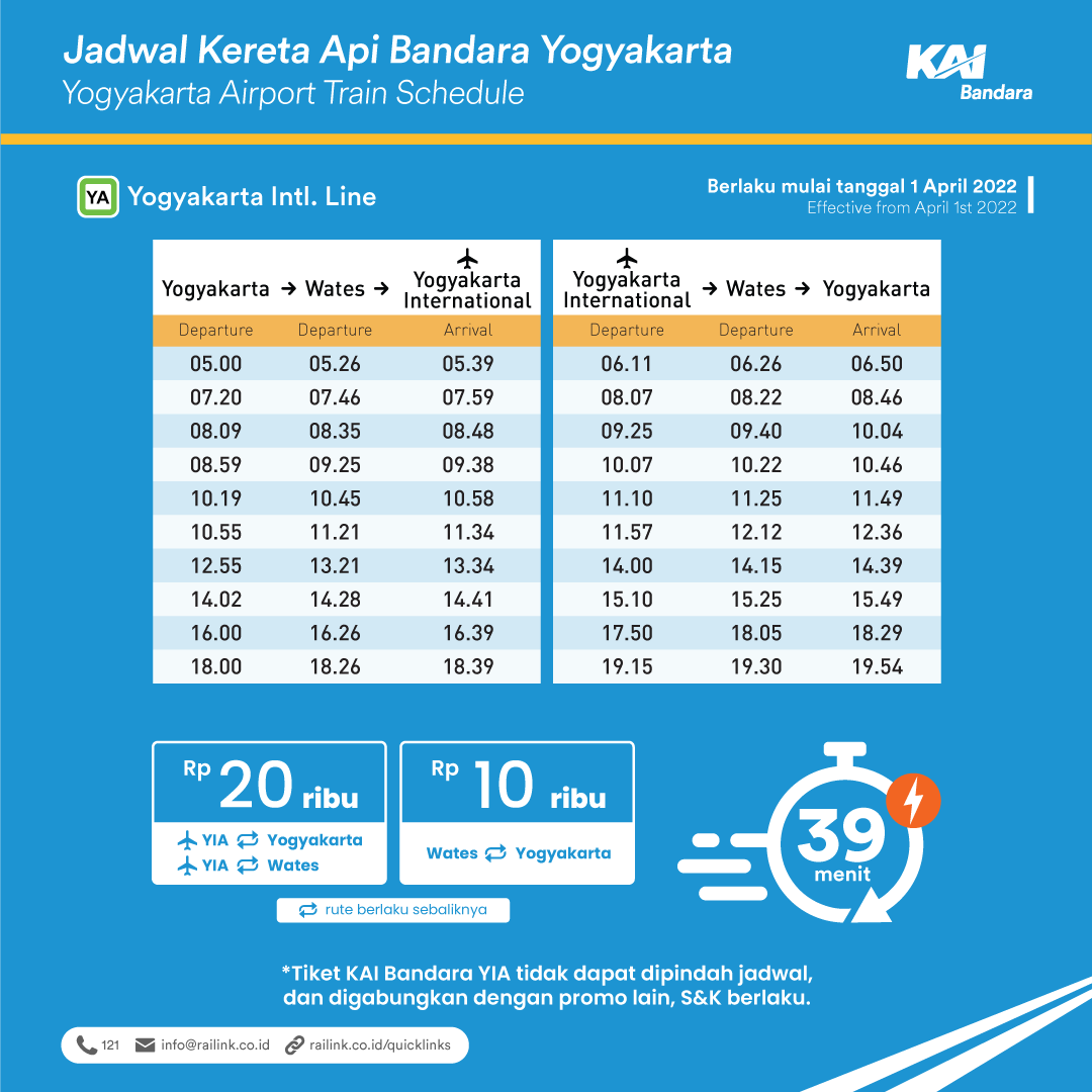 KAI Bandara tweet media