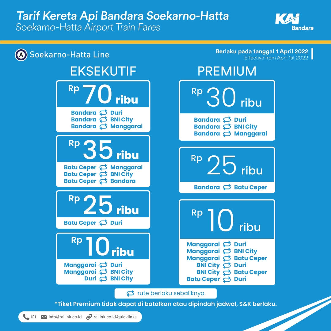 KAI Bandara tweet media
