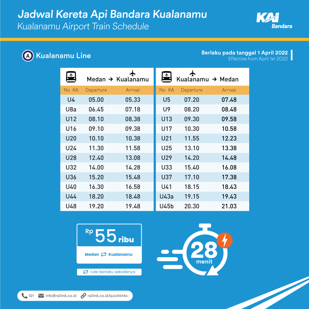 KAI Bandara tweet media