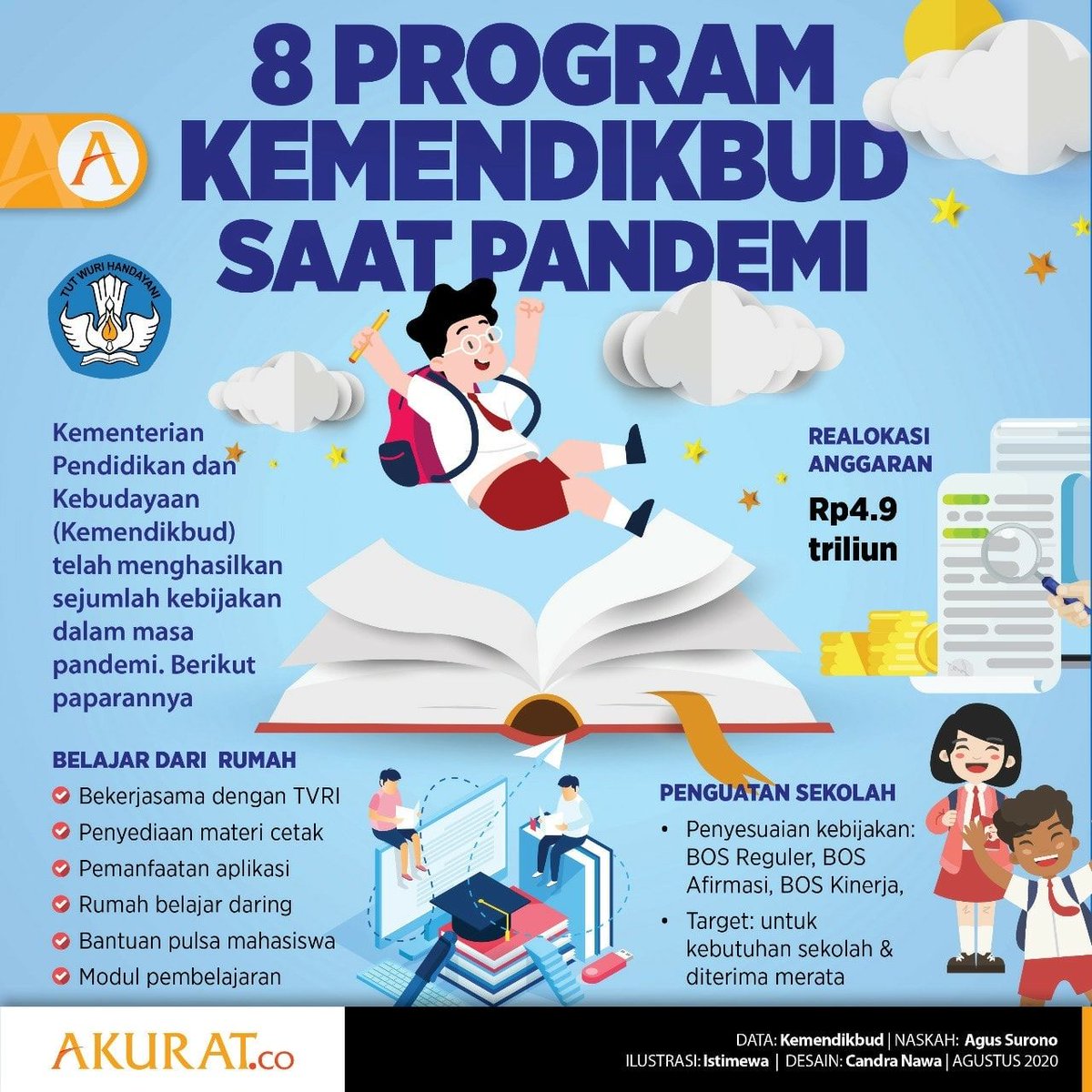 Pepaya116's tweet photo. https://t.co/Mnrg731uQG