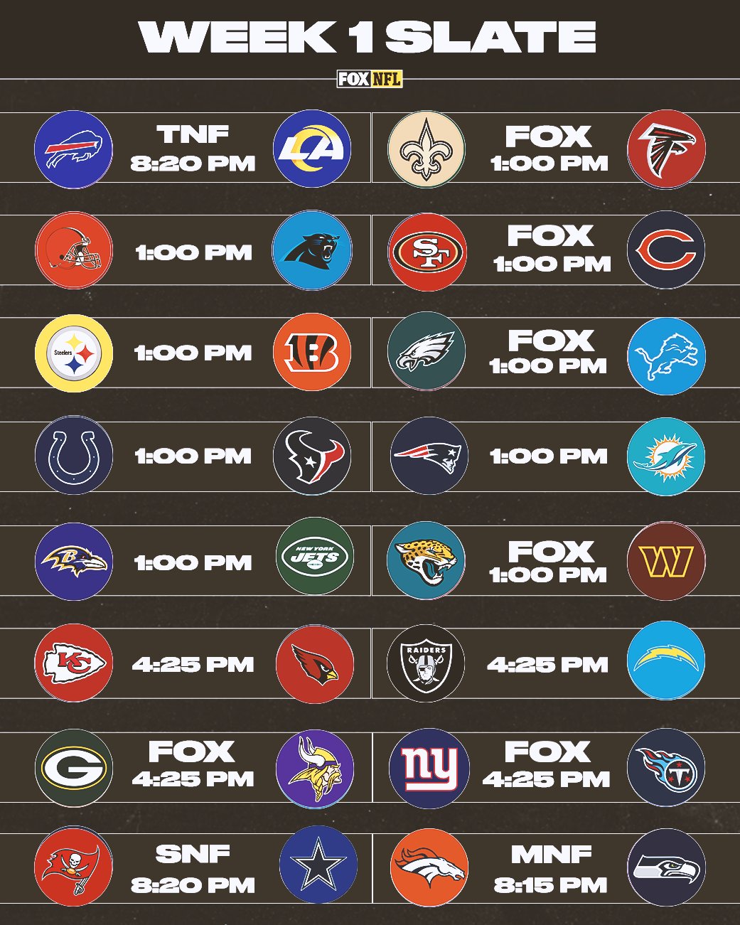 FOX Sports: NFL on X: 'WEEK 1 MATCHUPS ARE SET 