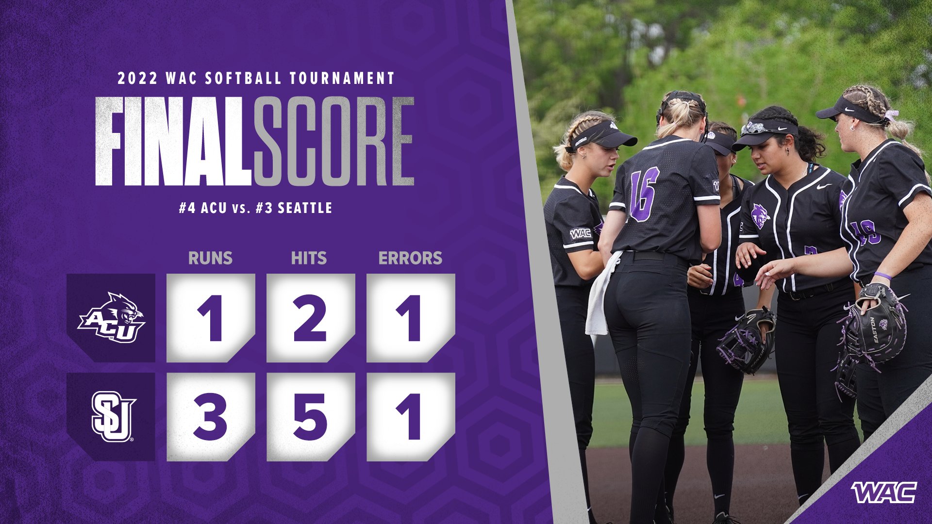 ACU Softball (ACU_Softball) / Twitter