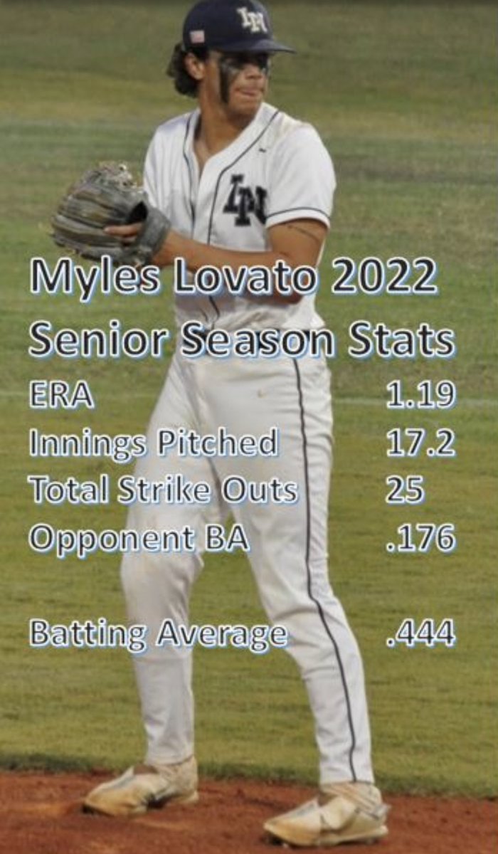 Thanks to my coaches for making this an amazing senior season and to everyone who has helped me take a step forward of following my dreams. Here is a summary of my pitching and hitting  stats <a href="/coachcaballero/">Sebastian Caballero</a> <a href="/r_stegall/">Randy Stegall</a> <a href="/ERAUBaseball/">Embry-Riddle Baseball</a> <a href="/ScorpsCenter/">ScorpsCenter</a> <a href="/PrspCntSports/">Prospect Connect Sports</a> <a href="/atlantabluejays/">Atlanta Blue Jays</a>