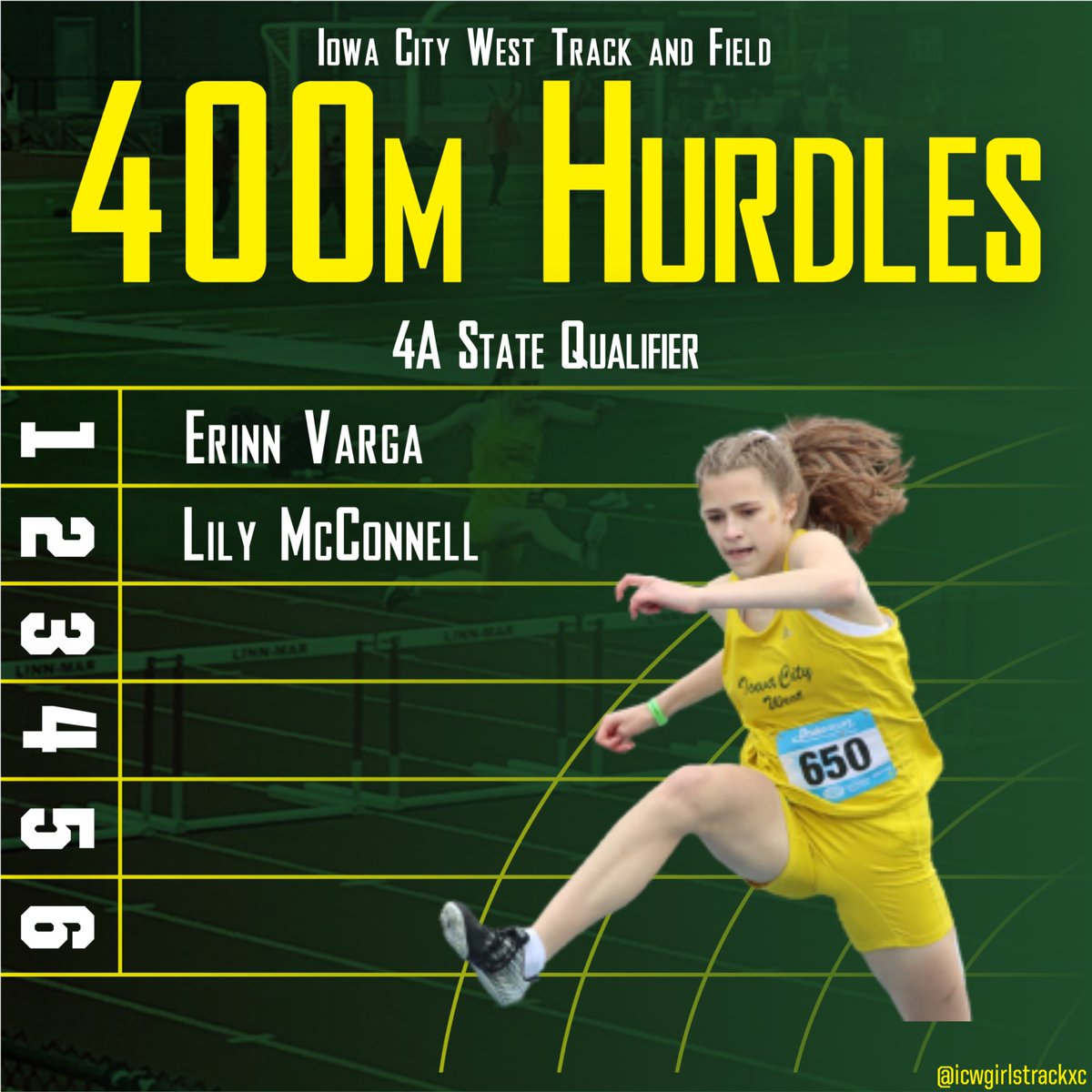 icwgirlstrackxc's tweet photo. 400M HURDLES!!! Erinn Varga punched her ticket to State placing 1st with a lifetime best of 1:05.42!!! Lily McConnell finished 3rd also with a lifetime best of 1:06.59!!! https://t.co/OTp2TXm9kp