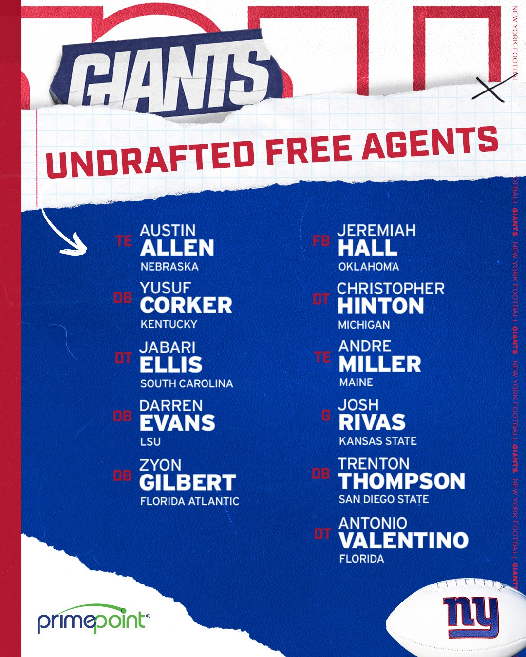 New York Giants on Twitter "We have officially signed 11 undrafted