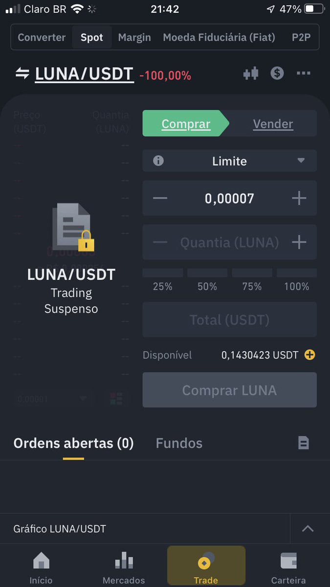 drddaleffe's tweet image. A lua foi engolida pelo espiral da morte! 🙏🏻😢@stablekwon @novogratz