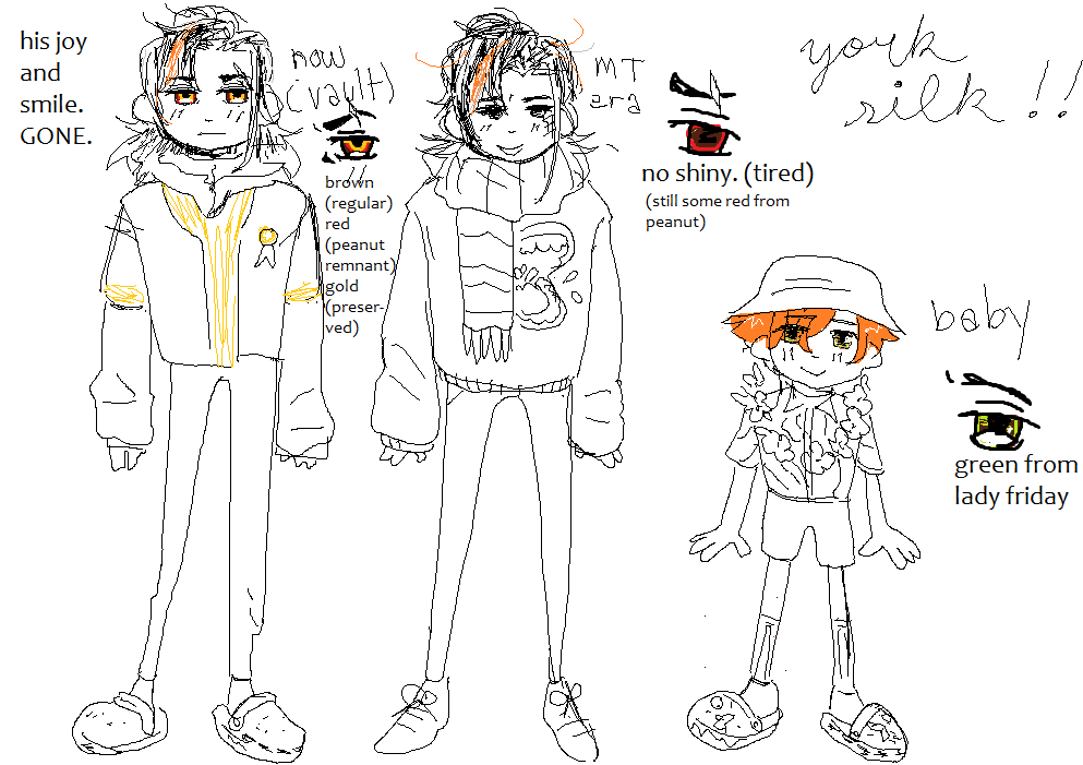 silly design notes for fun. 