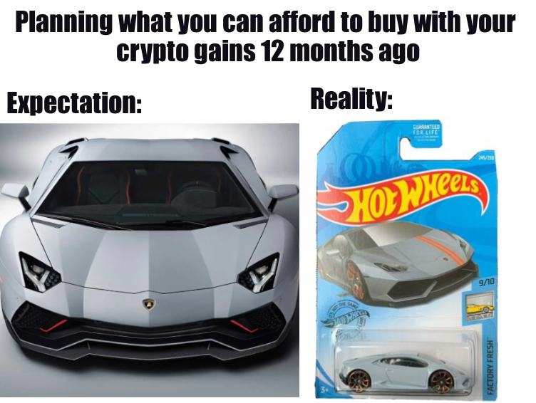 FknGrimm's tweet photo. #Crypto #RIPDreams #WhenLambo https://t.co/1kTQkPwgTd