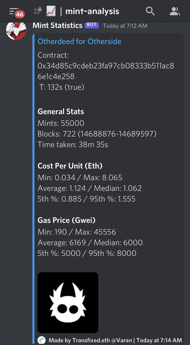 varan_io's tweet photo. 🤖 Mint Bot

Kudos to @0xTransfixed on the creation of our new mint bot. 

This new solution will help our users understand 
- General Mint stats
- Cost in ETH for TCO
- Average GWEI

Just another addition to help out community navigate the market better 🦎 https://t.co/AVIIJW2G2e