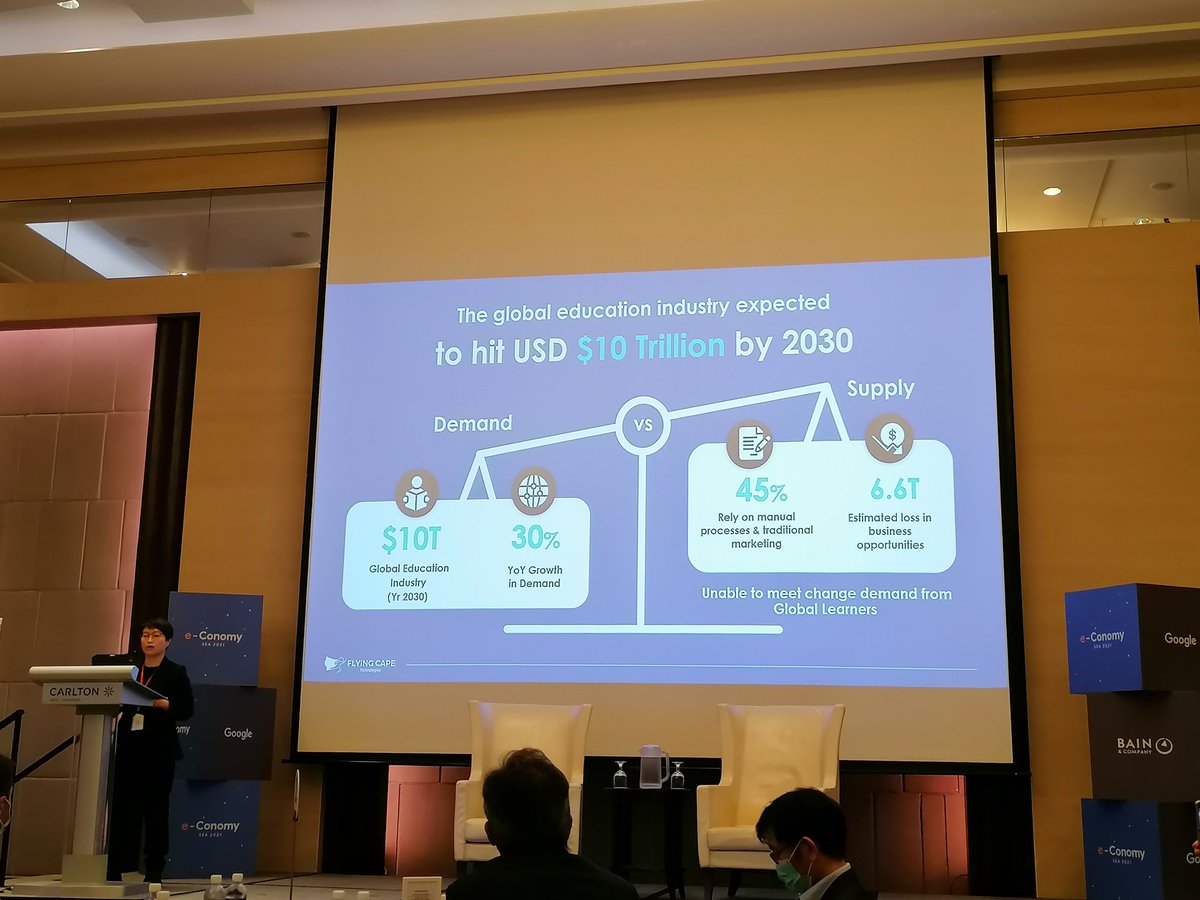 Size of the #education
Industry by 2030..a staggering US$10 trillion business thanks to an insightful presentation by Ms Jamie Tan, CEO of an innovative #Singapore #edtech firm #flyingcape <a href="/SGTechSocial/">SGTech</a> flyingcapetech.com