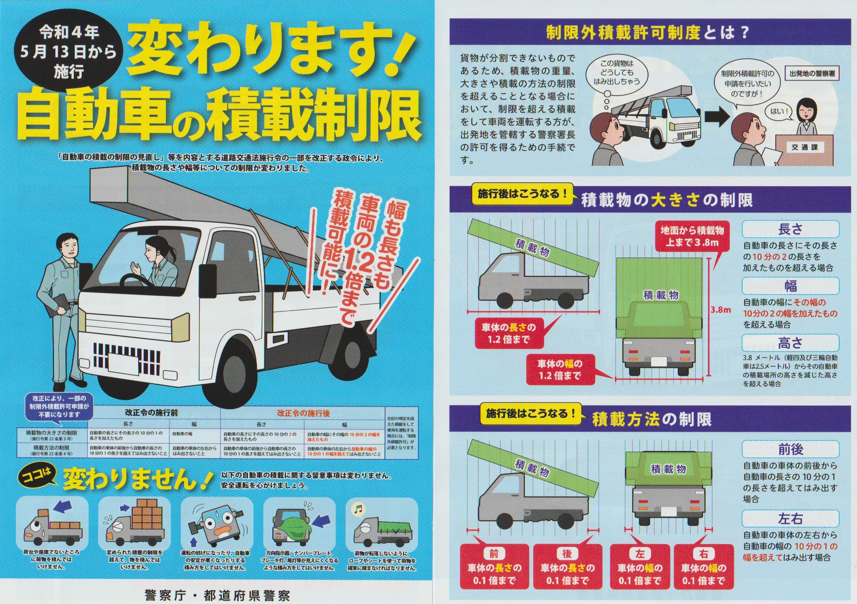 熊本県警察本部 積載制限が変わります 改正道路交通法の施行により本日から自動車の積載制限が変わります 積載に関する留意事項を守り 交通事故防止に努めましょう T Co Ra6wvatnba Twitter