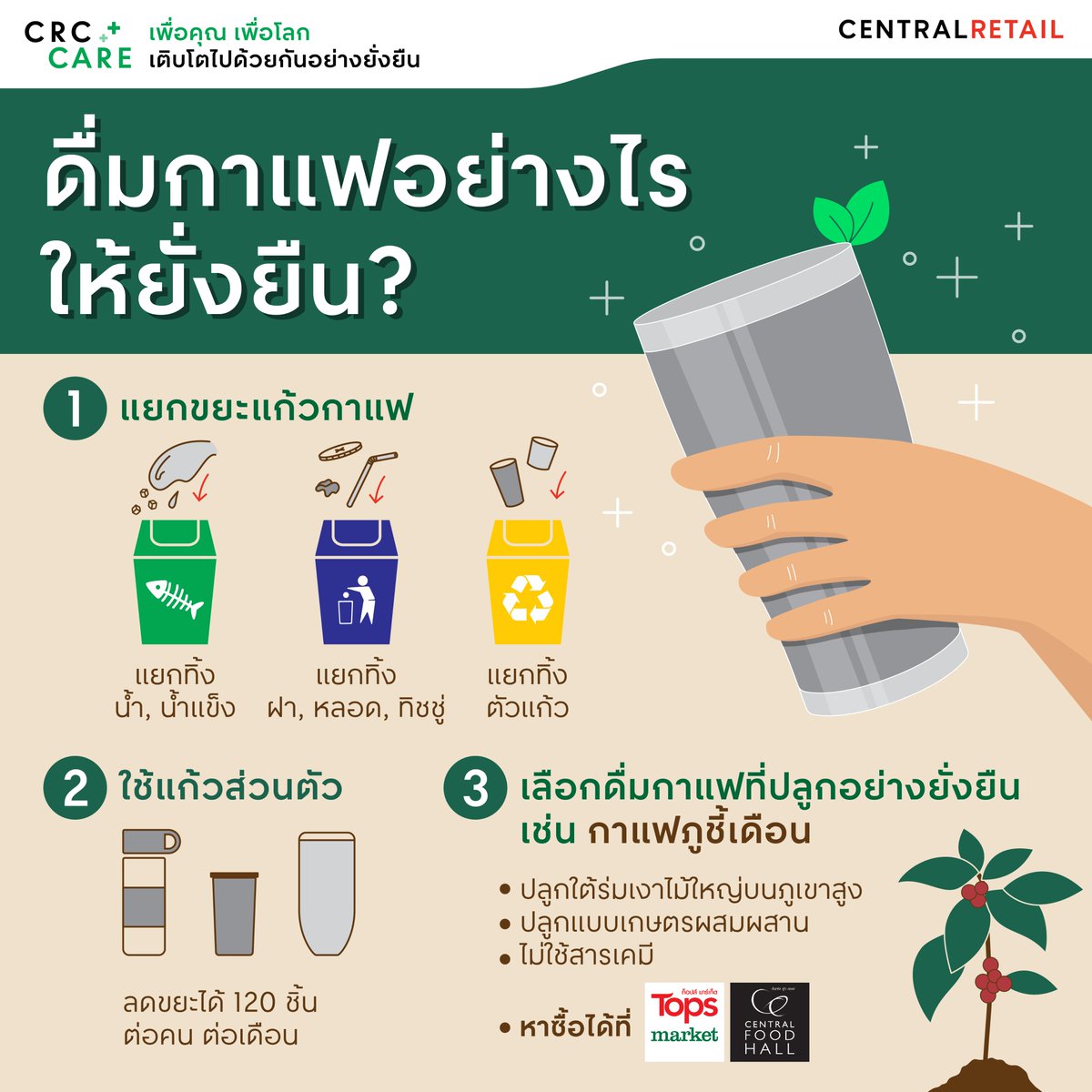 เซ็นทรัล รีเทล แชร์ Tips &amp; Tricks เพื่อคนที่รักการดื่มกาแฟ  ☕️ ได้ดูแลโลกของเราในทุกๆ วันอย่างยั่งยืน 🌱

#CentralRetail #CRC 
#CentralToLife
#CRCCare