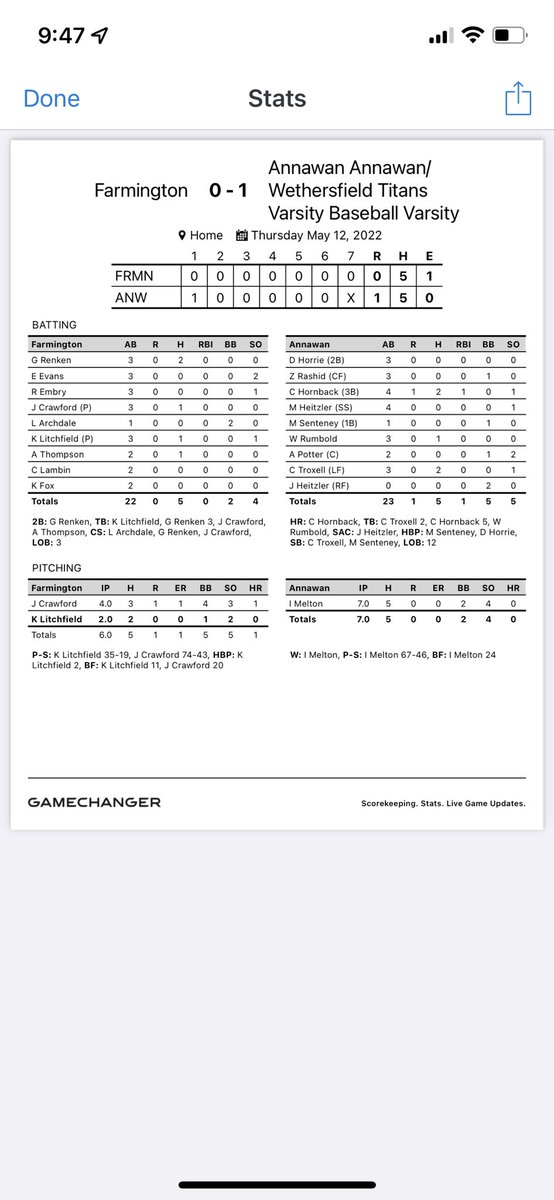 Titan Baseball tweet media