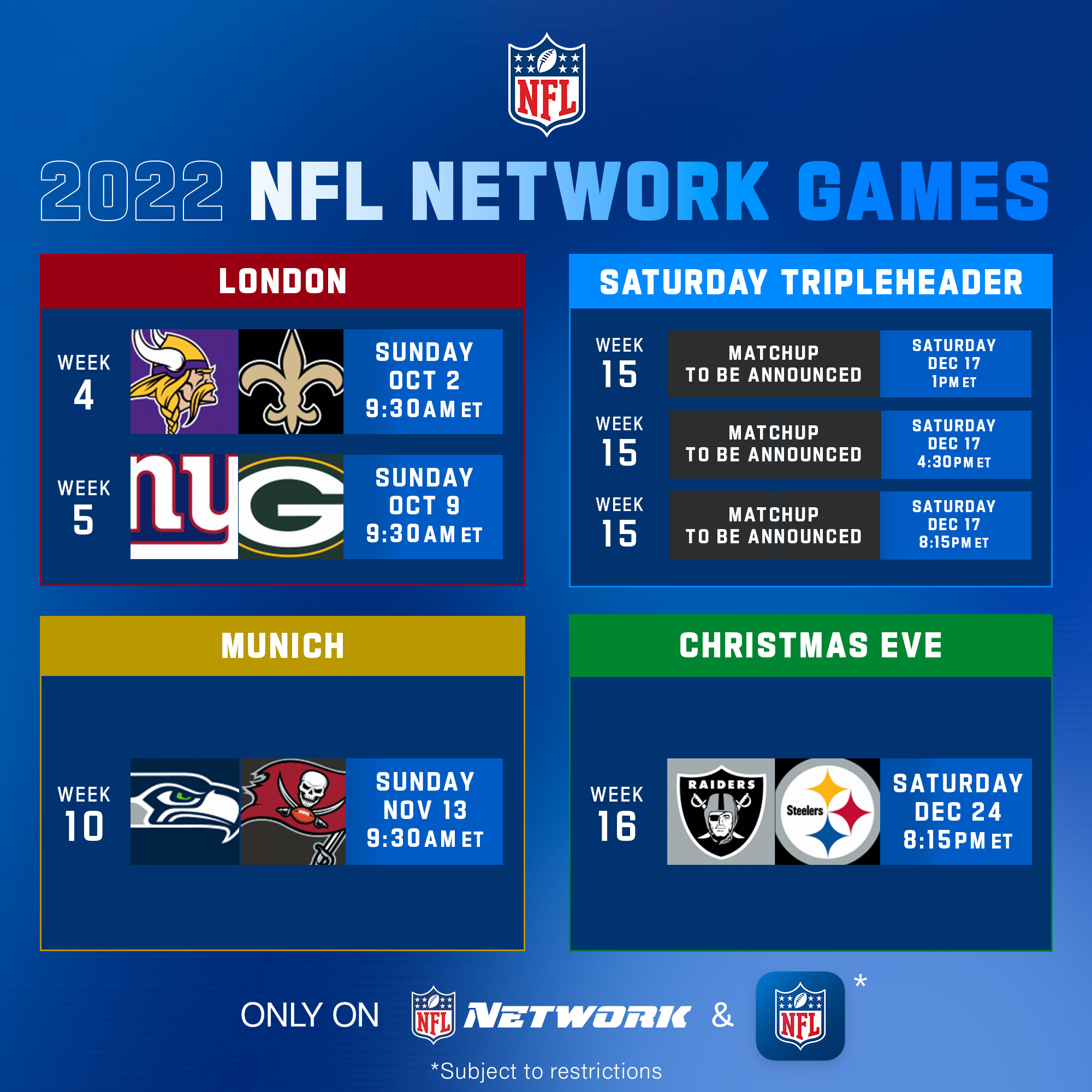 thursday night football on nfl network 2022