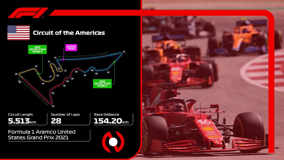 NORL_official's tweet photo. 2021 NORL Formula 1 Championship - Round 16
Aramco United States Grand Prix - Circuit of the Americas https://t.co/XFGWumZeQL