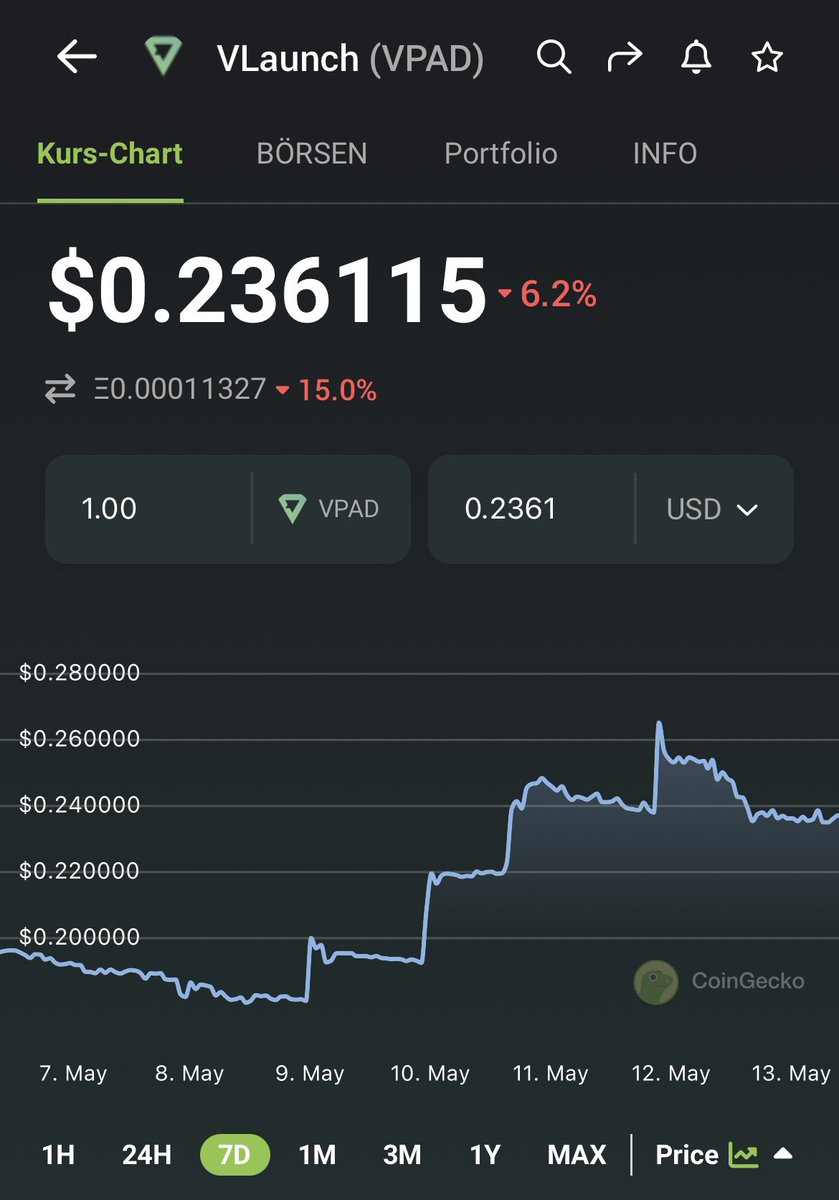 VenomAlray's tweet photo. @VLaunchCOM Looks like a natural development.. https://t.co/iMnphko8QV