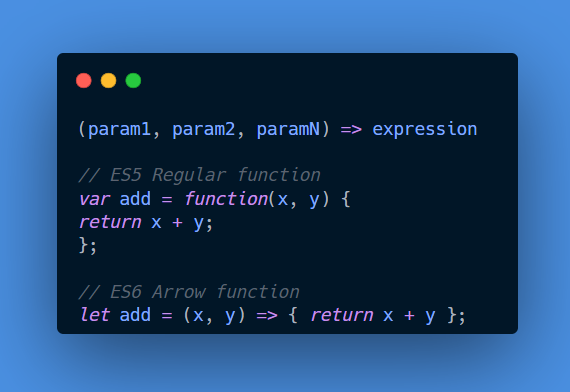 The Difference Between Regular Functions and Arrow Functions 🧵👇🏽 ...