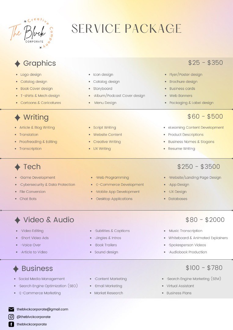 mzvohn's tweet photo. This is my business. Kindly RT🙏 https://t.co/yqqeDpmESB