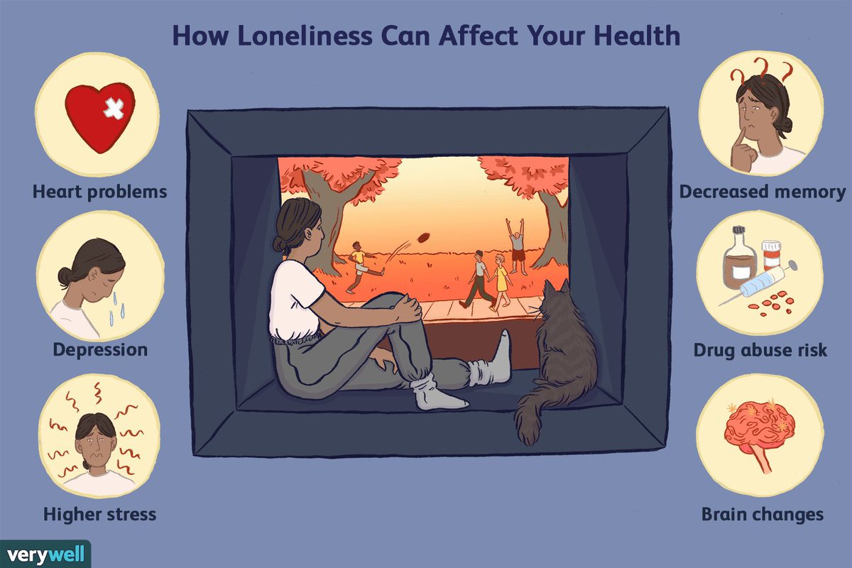 Synergy_Balance's tweet photo. This stigma affects us all in different ways. Loneliness is real please make sure you take the time to say hello.
That could be the first word someone has heard all day, that makes all the difference.
#LonelinessIsReal
#MentalHealthWeek https://t.co/tPjCW4miHD