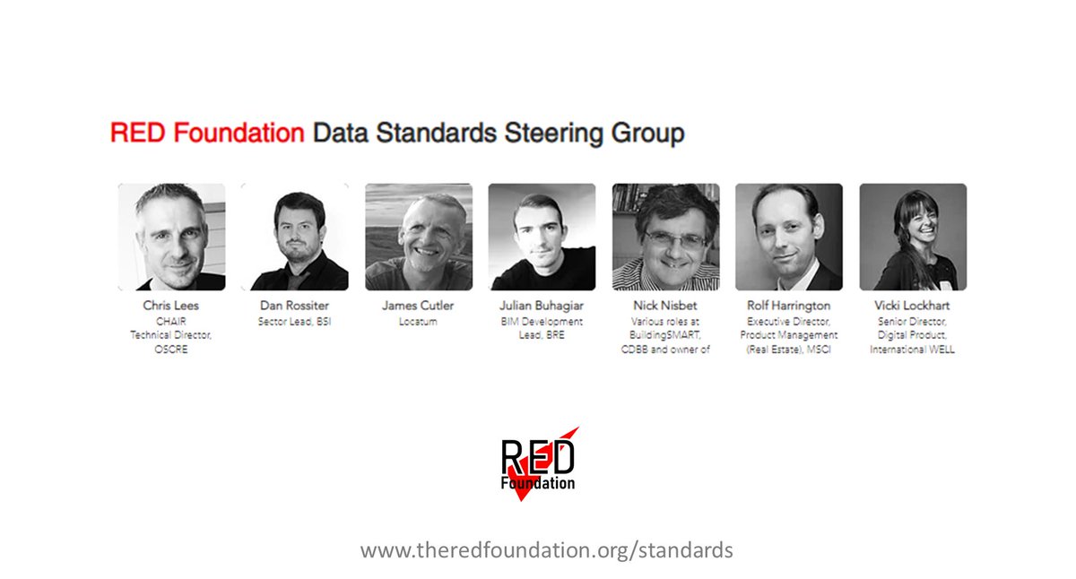 REDFoundation_'s tweet image. Delighted to announce the @REDFoundation_ Data Standards Steering Group. Connecting activity and conversations around data standards relevant to real estate.

#PropTech #Data #DataStandards