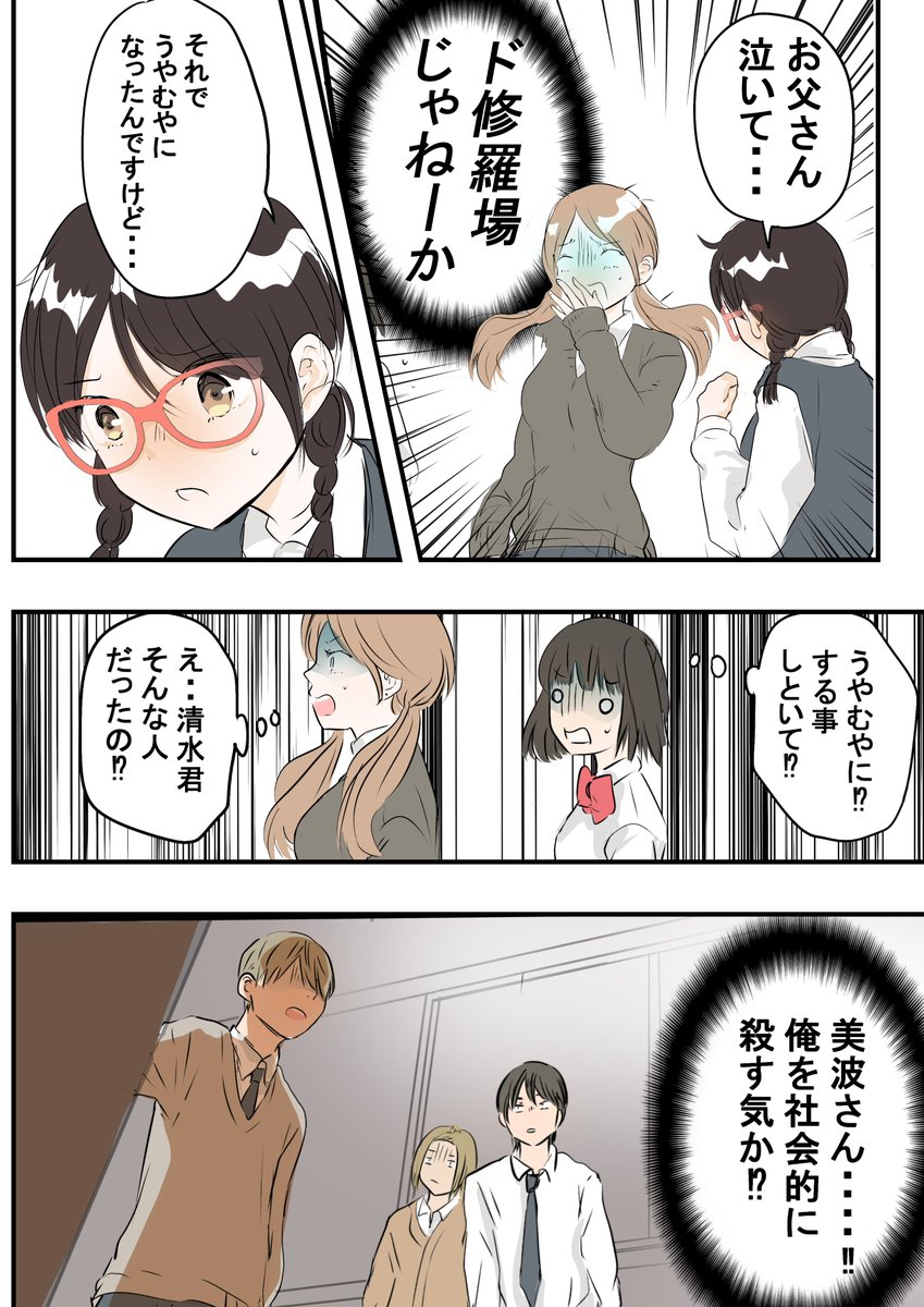 (6/8) 