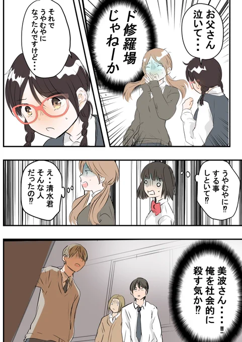 (6/8) 