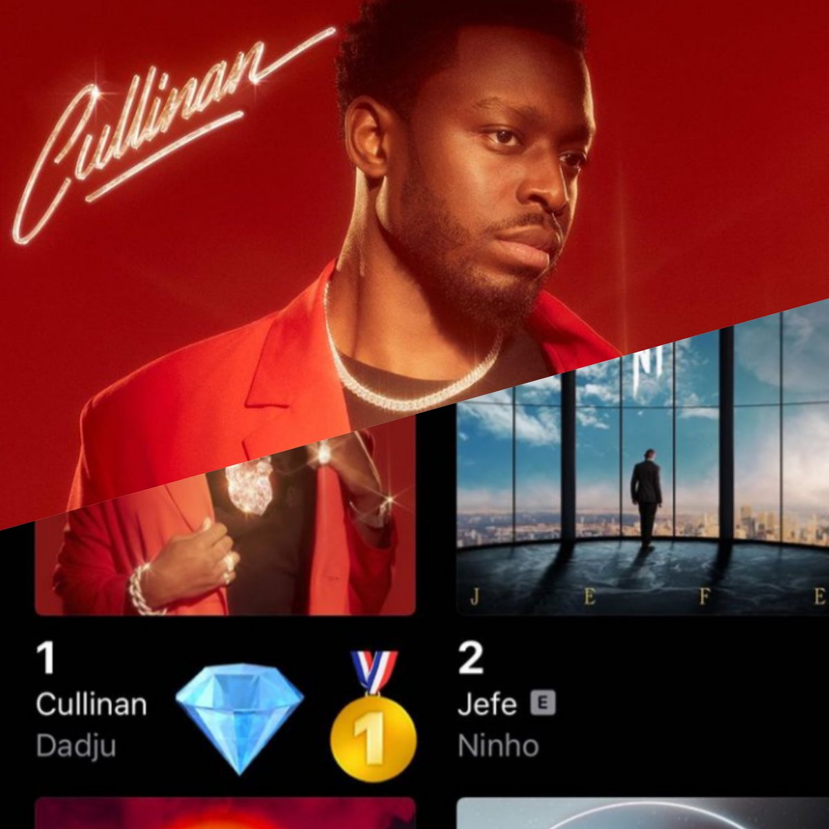 MOTEMA_CD's tweet photo. 📊 En 9h de sa mise en ligne sur toutes les plateformes de musique, l'album "Callinan" de @Dadju occupe la première place dans le classement de top album 💿
Ça va bien se passer 💎
#Dadju #callinan #topalbum
#OUTNOW https://t.co/WfBr8NyXFz