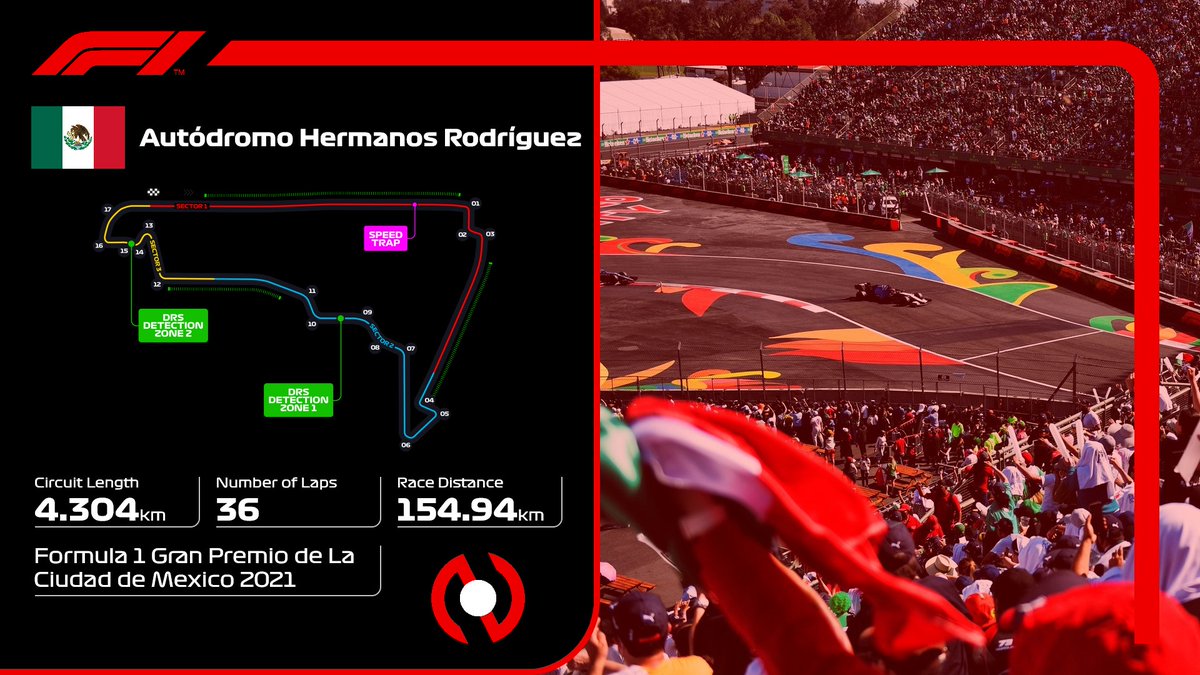 NORL_official's tweet photo. 2021 NORL Formula 1 Championship - Round 17
Gran Premio de la Ciudad de México - Autódromo Hermanos Rodríguez https://t.co/P9oG9GmYfV