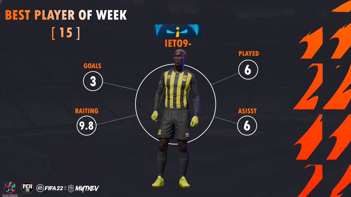 Best player of week 15 🤩
10💰
<a href="/li3bdulrahman/">عبدالرحمن .</a> 
#PCH