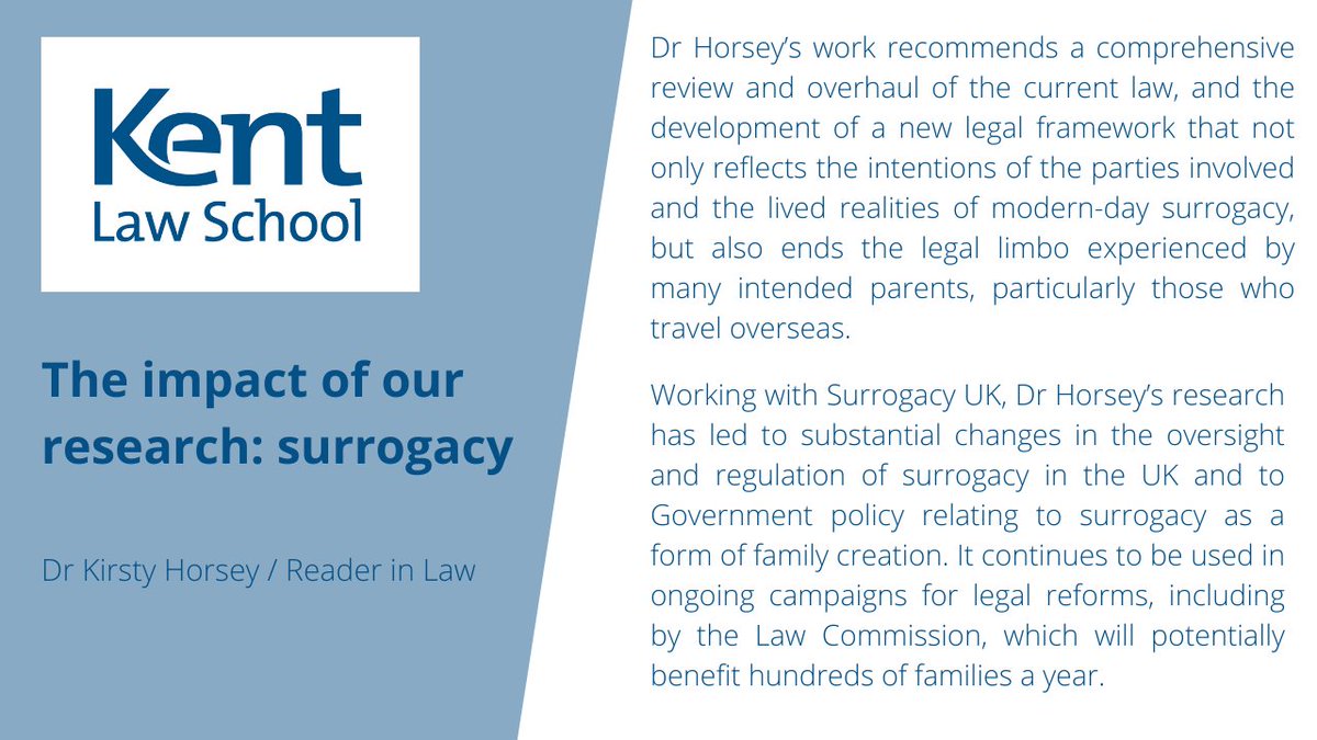 KentLawSchool's tweet photo. Research carried out by @khorsey has significantly impacted aspects of surrogacy regulation.

#REF2021 #ResearchAtKent #ImpactCaseStudy #SurrogacyLaw #Surroref https://t.co/uuvIWoMU0U