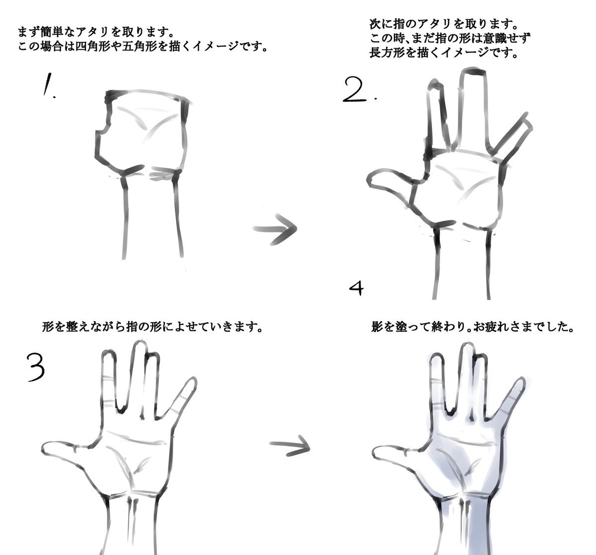 うぉーかー式、手の描き方です。私も手を描くのはかなり苦手なのですが、こんな感じで何とか描いてます。
参考になれば幸いです。 