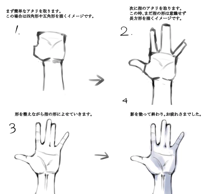 うぉーかー式、手の描き方です。私も手を描くのはかなり苦手なのですが、こんな感じで何とか描いてます。
参考になれば幸いです。 