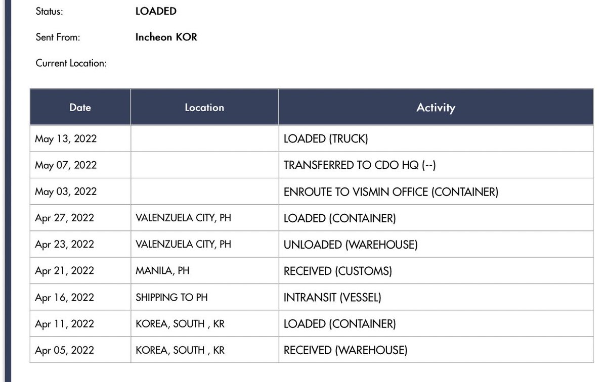 svtmahaorot_'s tweet photo. #Edgi_Updates
Update for CL2022 1st Pre order and Caratbong v2 pasabuy.
Tentative date to arrive in my address is next week po😊 thank you https://t.co/AfKncfFuYx