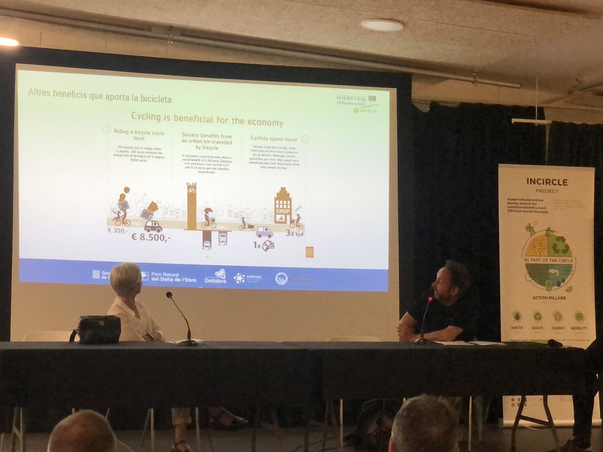 roseranguera's tweet photo. La bicicleta: eix central de la mobilitat sostenible 🚴🏻🦩🦆#CartaEuropeaTurismeSostenibleDeltadelEbre #CETS @CCBaixEbre @EbreTerra @terresebretur @parcnaturalDeltadelEbre @parcscat @ajdeltebre @SocEcoturista #deltadelebre #bike #incircle #encicla’t https://t.co/wRJ27OgiH3