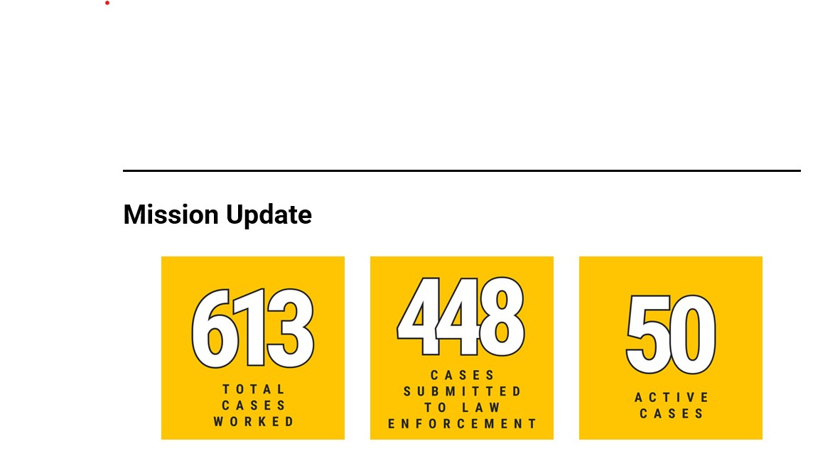 WAIT
WHAT?

I know i am the CEO, but when I saw this in an email from my team, my heart actually literally burst. OH MY LIFE - I am so overwhelmed with gratitude for my <a href="/InnocentOrg/">The Innocent Lives Foundation</a> team.
WOW