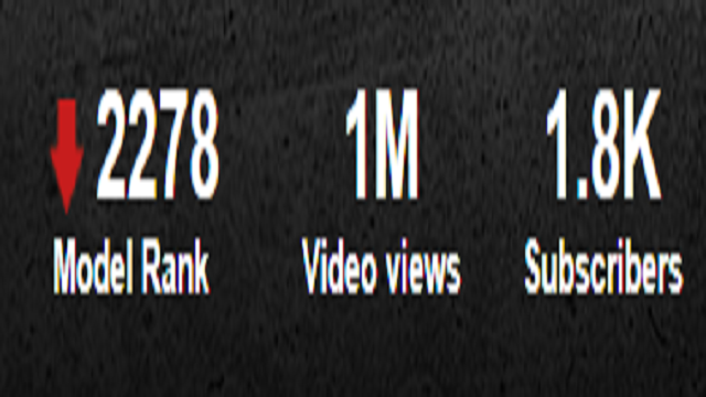 YOOOOOOOOOOOOOOOOOOO 1 MILLION VIEWS ON THE PH!!! IF YOU AREN'T FOLLOWING OVER THERE, DEFINITELY GO DO