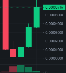 BitBonobo's tweet image. ifykyk  🤌