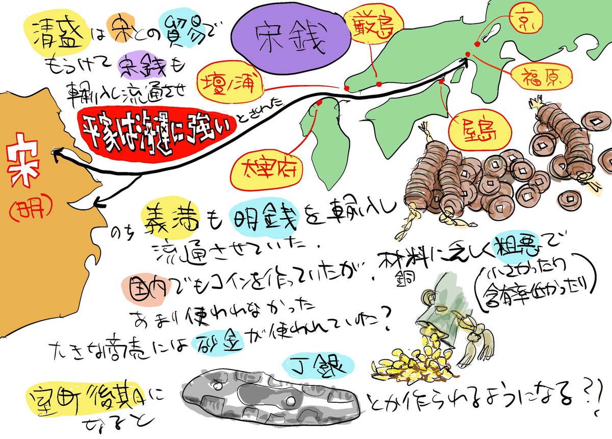 描く段になって意外なものがあれば是非そう描きたい
#犬王 #時代劇 #へ〜 