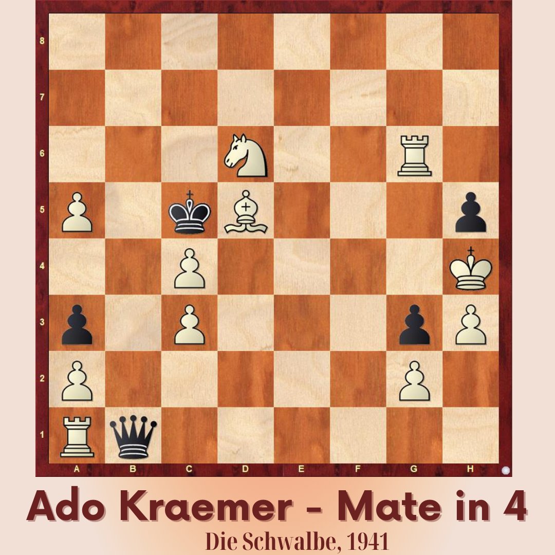 ChessBase India on X: Here's an interesting puzzle. Notice that if it were Black's turn to play here, the black queen would have to lose focus of either b7 or e4, allowing