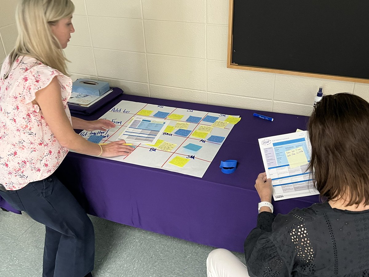 amstiuna's tweet photo. Can’t stop! Won’t stop! OGAP Day 3 with @amstiuna BBMCs. Do you know your problem types? #OGAP #mathcoach #weteachmath @AMSTI4all https://t.co/EdKnVzZEfD