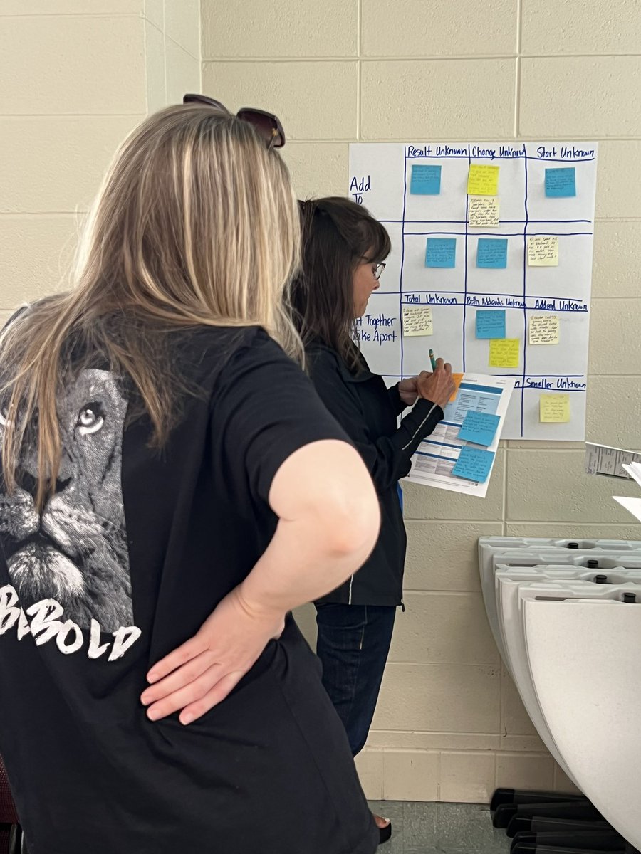 amstiuna's tweet photo. Can’t stop! Won’t stop! OGAP Day 3 with @amstiuna BBMCs. Do you know your problem types? #OGAP #mathcoach #weteachmath @AMSTI4all https://t.co/EdKnVzZEfD